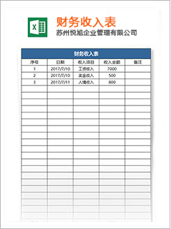 古蔺代理记账